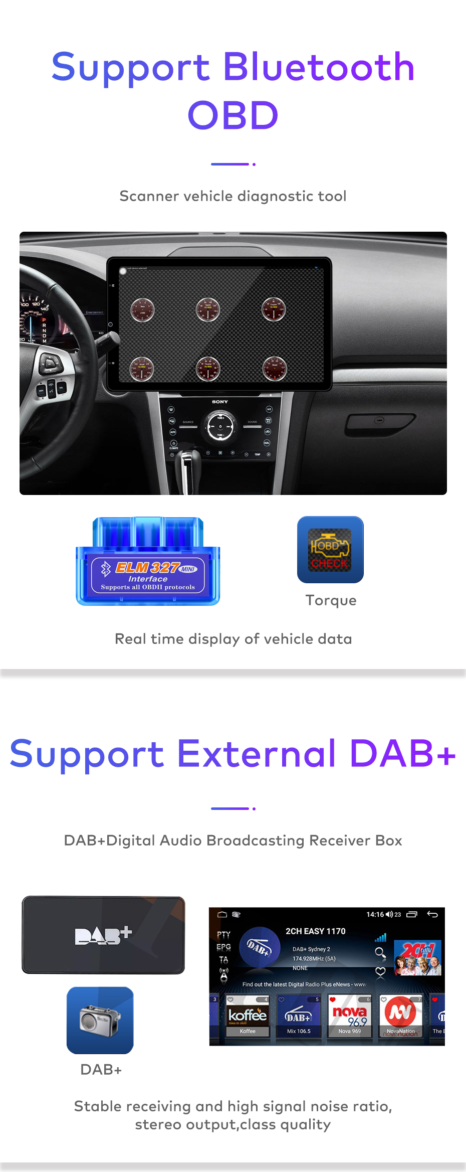 13.3" Auto-Rotatable Android Car Multimedia