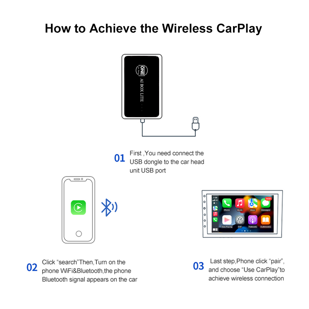 Wireless CarPlay AI Box Lite with CarPlay and Android Auto Adaptor Support YouTube and Netflix