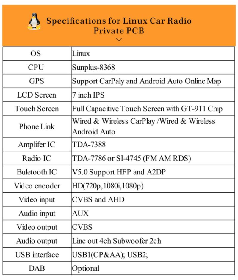 New 7-inch Android Car Radio with CarPlay and Android Auto Manufacturer