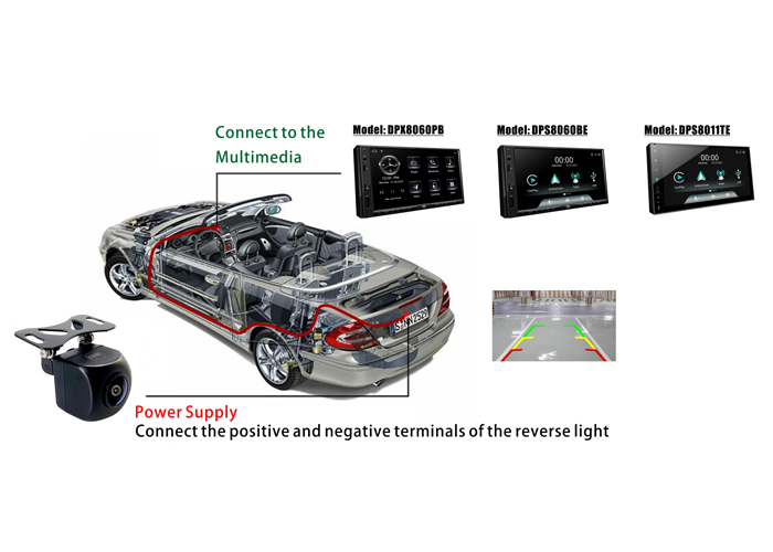 IP69K Reverse Camera Wide-angle Night Vision AHD 1080P and 720P with Antioxidant Mounting Bracket