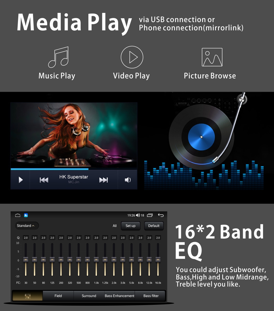 Android Car Audio System for Buick Excelle Hrv 2004 - 2013