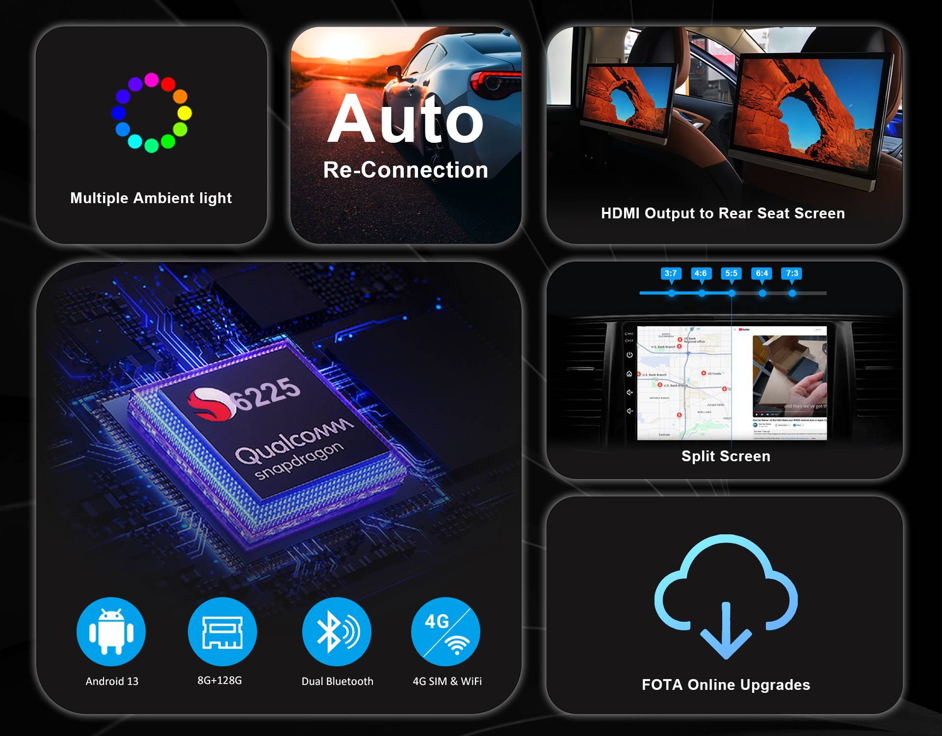 Qualcomm 6225 8G 128G 4G SIM Card Wireless CarPlay AI Box with OTA Update Video Out Android Auto Adapter for YouTube