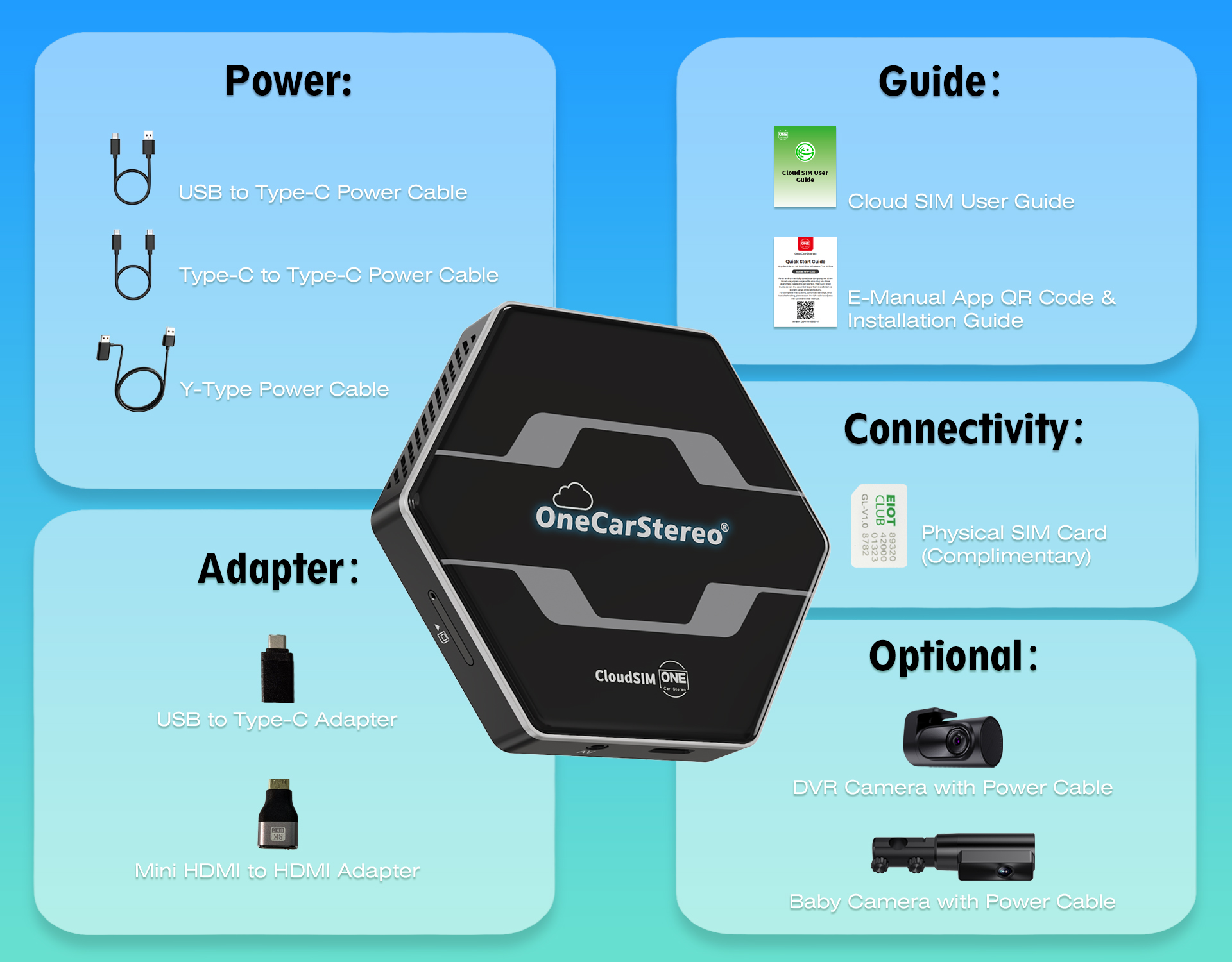 Qualcomm 6125 CarPlay AI Box 8GB 128GB with 4G Cloud SIM, Wireless CarPlay Qualcomm 6125 CarPlay AI Box 8GB 128GB with 4G Cloud SIM, Wireless CarPlay