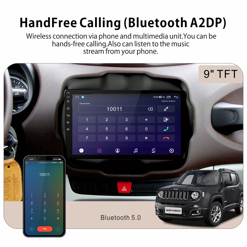 Android Car Audio Radio System for Jeep Renegade 2014-2018