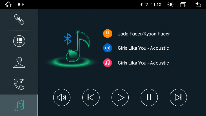 MTK8667 Automotive Grade