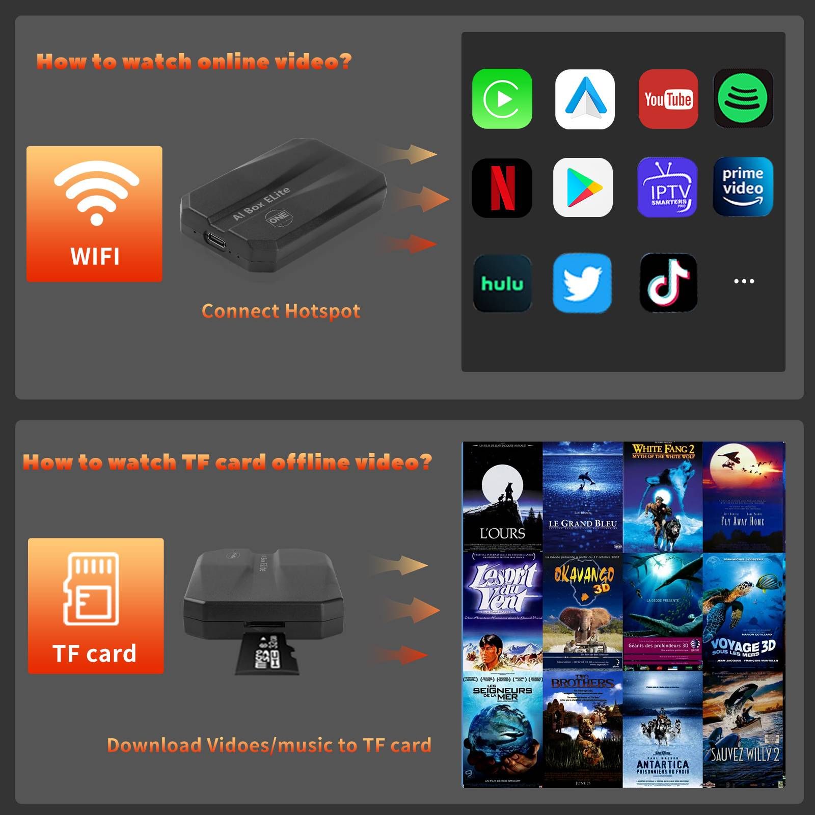 Qualcomm 2290 2G+16G Wireless Android CarPlay Box Adapter Build in WiFi for Netflix YouTube Tiktok Playstore