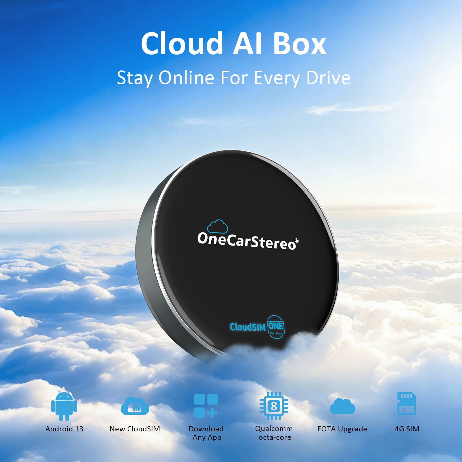 Wireless CarPlay Cloud AI Box Android Auto GPS Built-in Cloud SIM Adapter Video for YouTube Netflix Dongle