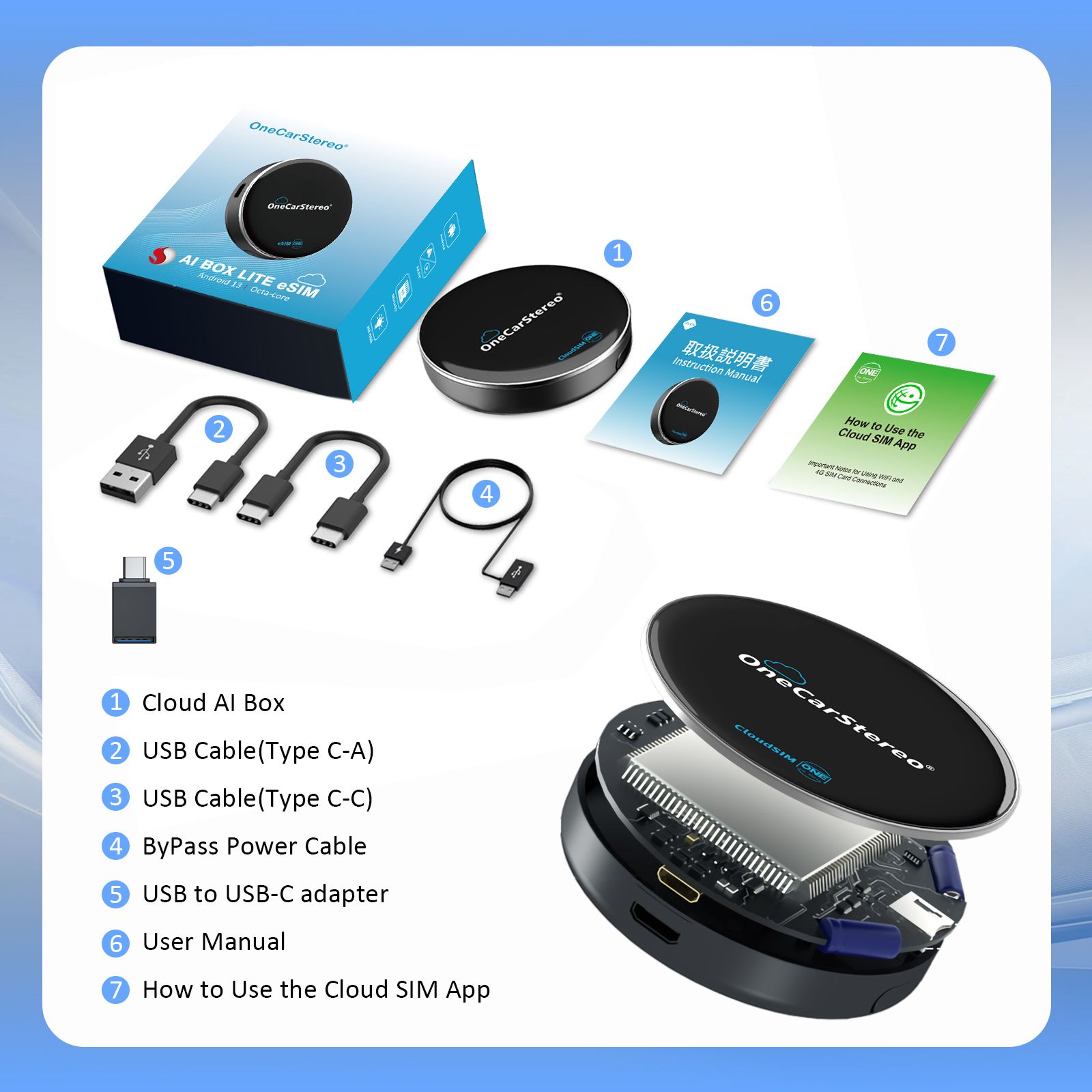 Wireless CarPlay Cloud AI Box Android Auto GPS Built-in Cloud SIM Adapter Video for YouTube Netflix Dongle
