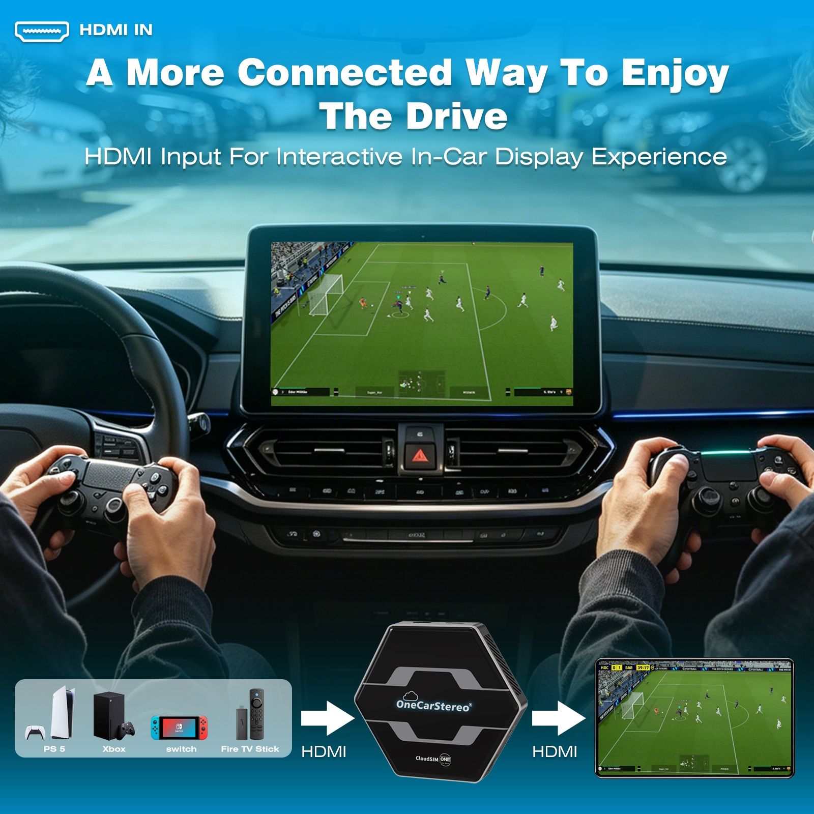 Qualcomm 6125 CarPlay AI Box 8GB+128GB with 4G Cloud SIM, Wireless CarPlay & Android Auto, HDMI Input/Output, OTA Update, Android 13, YouTube Streaming Adapter