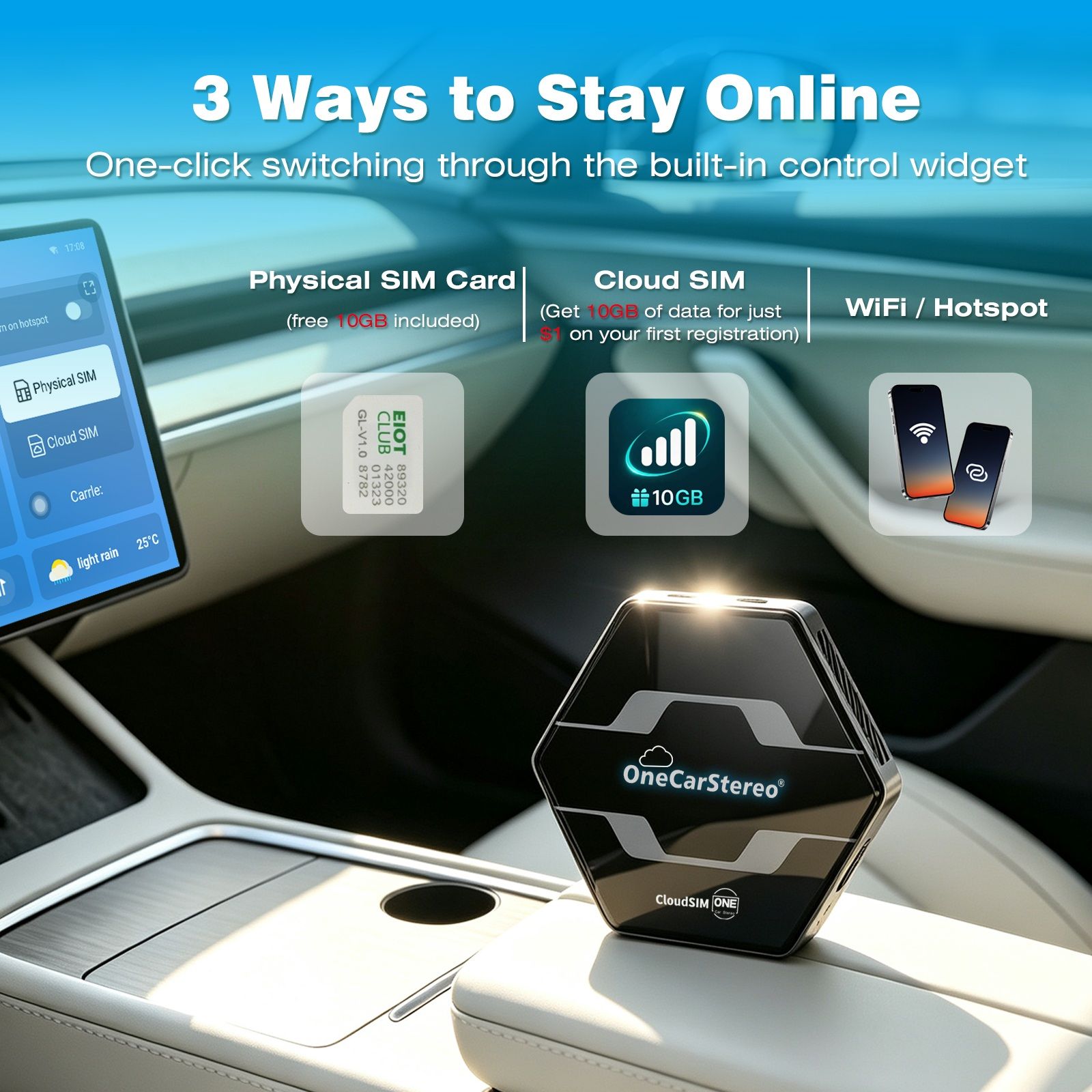 Qualcomm 6125 CarPlay AI Box 8GB+128GB with 4G Cloud SIM, Wireless CarPlay & Android Auto, HDMI Input/Output, OTA Update, Android 13, YouTube Streaming Adapter